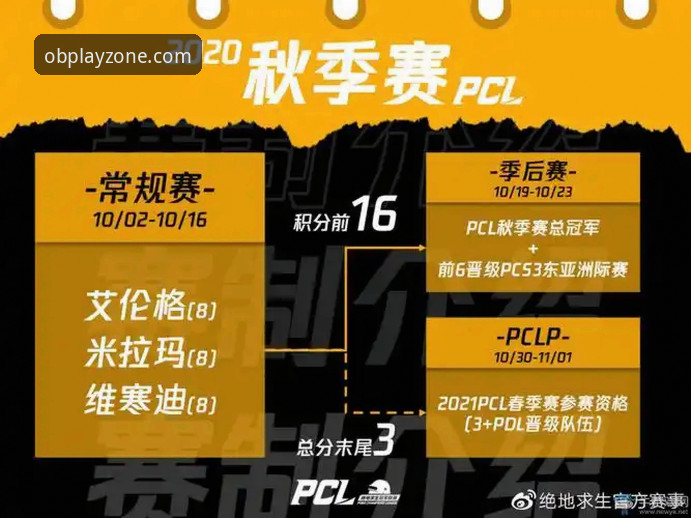 OB体育传统观赛vs丰富赛事功能：哪个更值得选择？