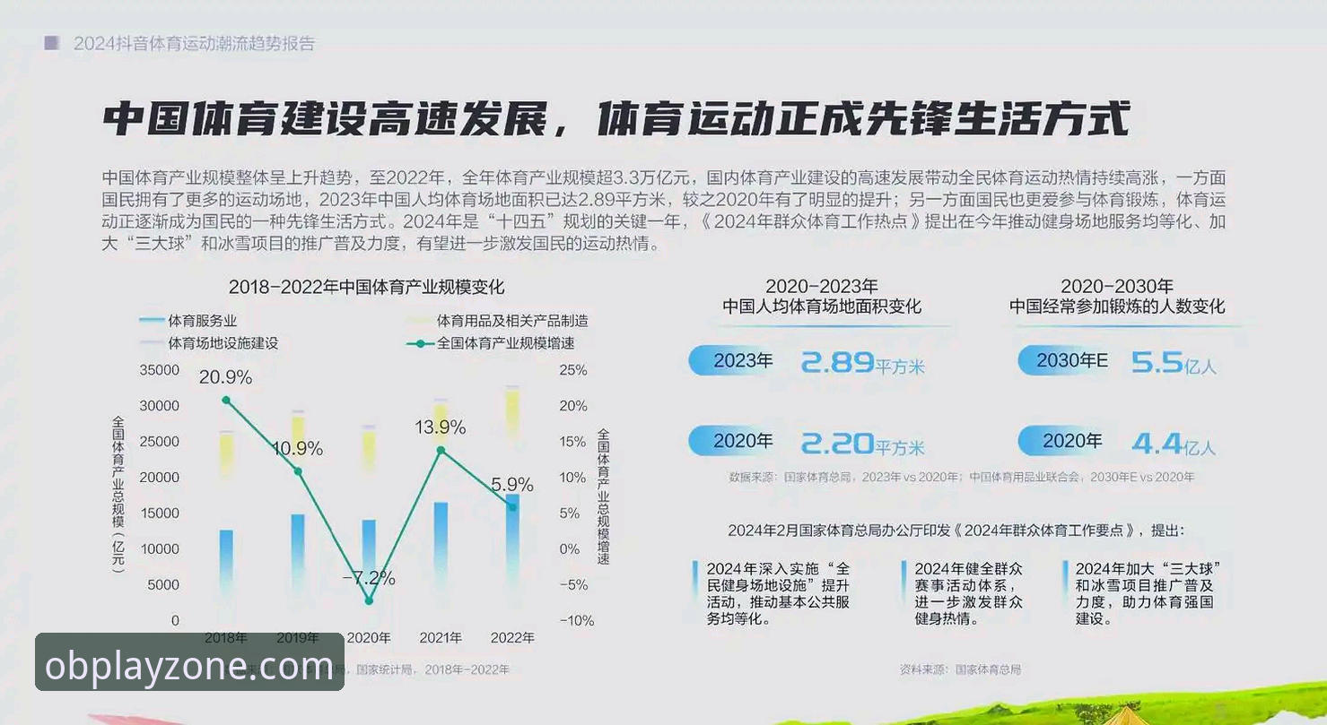 掌握OB体育下载安卓的实用技巧与行业趋势分析