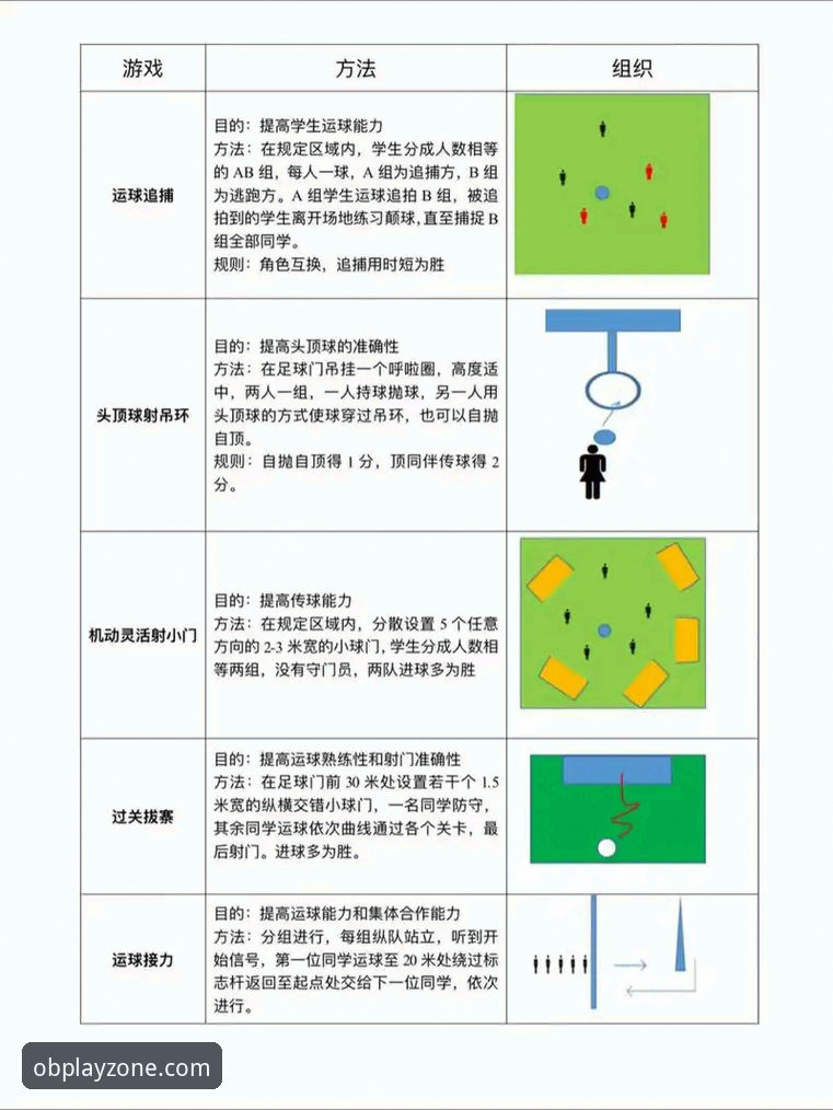 解析OB体育登录方式的7个关键要点：从安全到效率的全方位指南